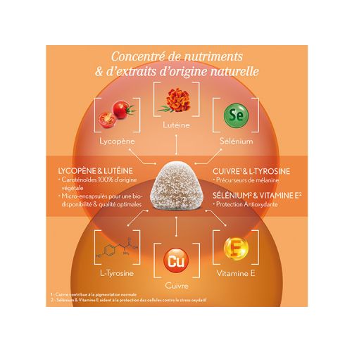 Gummies Solaire 2 en 1 Sans Sucre - 60 Gommes à Mâcher