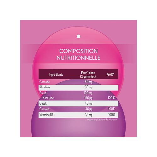 Gummies Minceur Sans Sucre - 60 Gommes à Mâcher