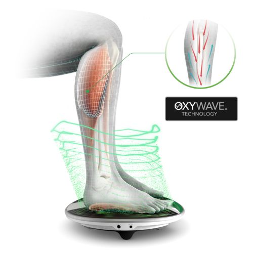 REVITIVE MEDIC GENOU Contre l'Arthrose du Genou