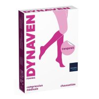 Sigvaris Dynaven Transparent Chaussettes de contention Pieds Ouverts Femme Classe 2