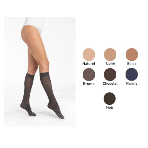 Sigvaris Essentiel Semi transparent Chaussettes de Contention Femme Classe 2