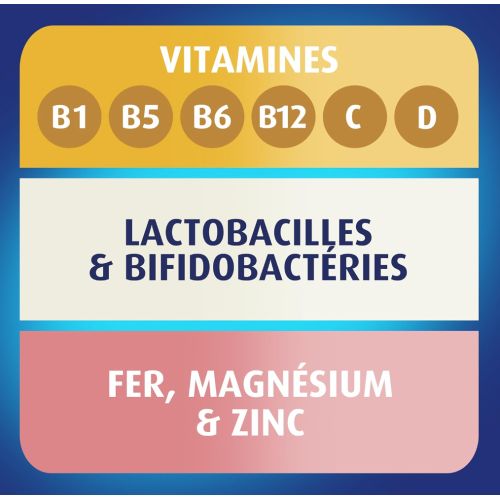 BIon 3 Vitalité 30 Comprimés