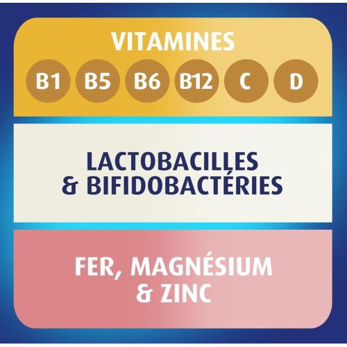 Bion 3 Vitalité Bion 3 Vitalité
