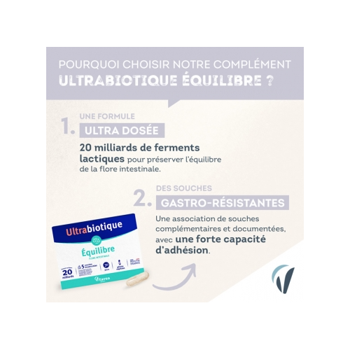Ultrabiotique Équilibre 30 Gélules Végétales Ultrabiotique Équilibre 30 Gélules Végétales