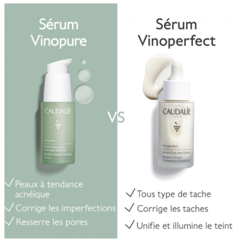 Vinopure Sérum Salicylique Anti-Imperfections 30 ml