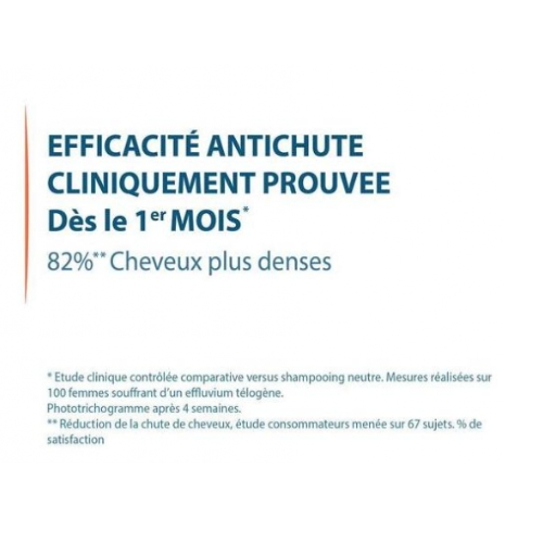 Creastim Reactiv Chute de Cheveux Lotion Antichute 60 ml