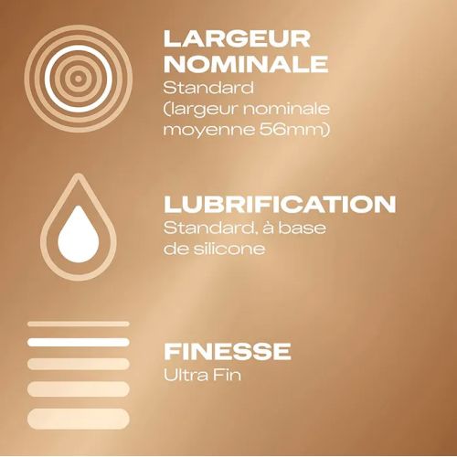 NUDE - Préservatifs Lubrifiés Ultra Fins, 20 Unités