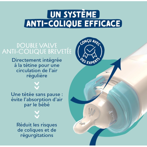 Biberon Anti-Colique Tétine Plate X MATHILDE CABANAS 330 ml Débit 3