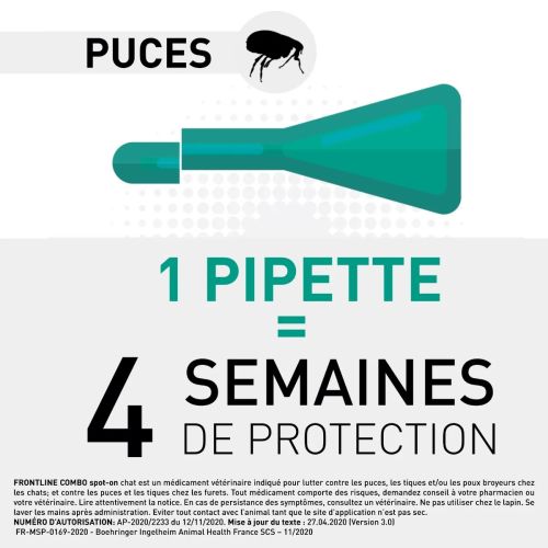 Spot-On Chat Pipettes Spot-On Chat Pipettes