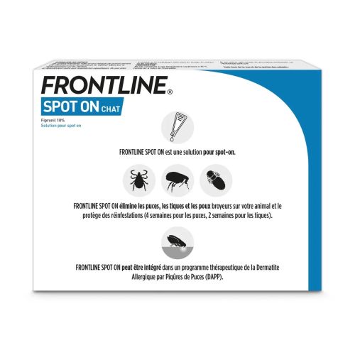 Spot-On Chat Pipettes Spot-On Chat Pipettes