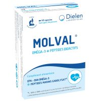 Molval Protection Cardiovasculaire