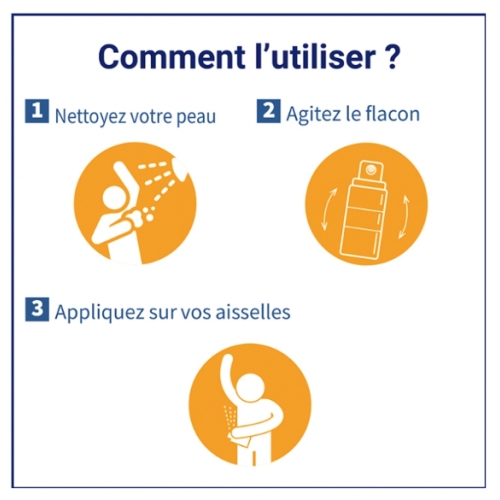 Anti-Transpirant Tolérance 48H 150 ml