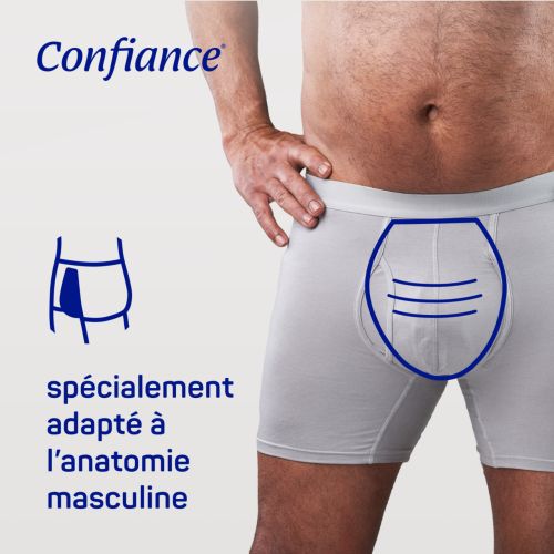 14 protections absorbantes Men 5G