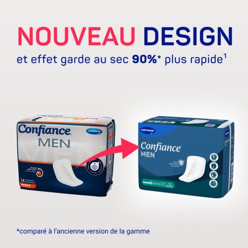 14 protections absorbantes Men 5G