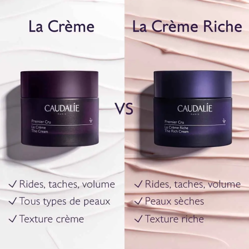 Premier Cru La Crème Anti-Âge Global 50 ml