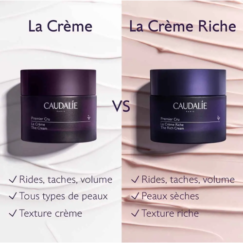 Premier Cru La Crème Riche 50 ml