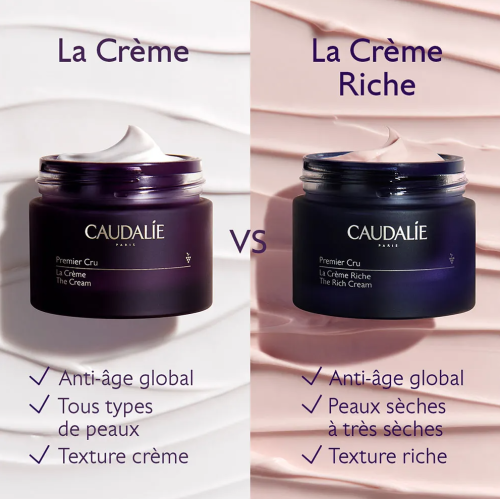 Premier Cru La Crème Riche Anti-Âge Recharge 50 ml