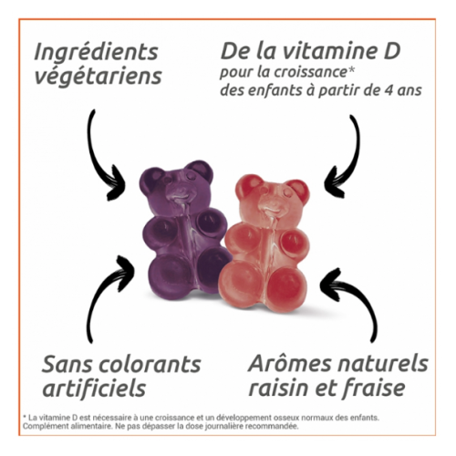 Kids Multivitamines 45 gummies
