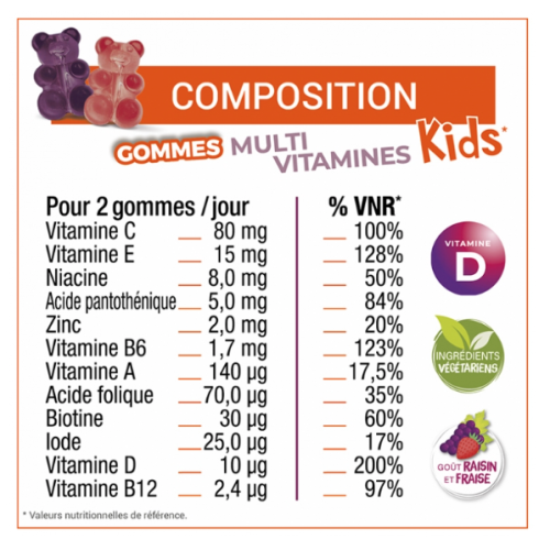 Kids Multivitamines 45 gummies