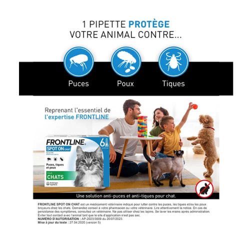 Spot-On Chat 3 Pipettes