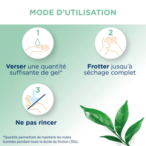Gel Hydroalcoolique Parfum Thé Vert 100 ml