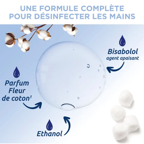 Gel Hydroalcoolique Parfum Fleur de Coton 100 ml