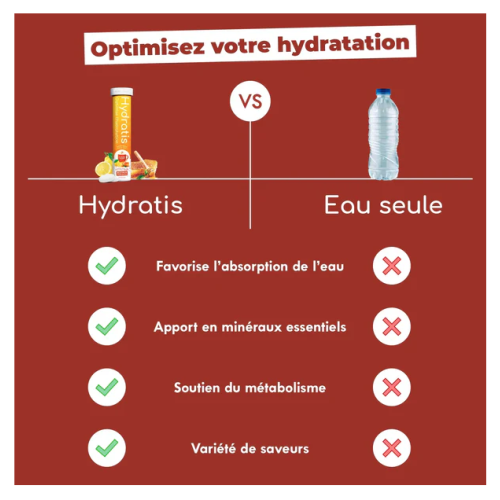 Hydratation Miel Citron à Boire Chaud 20 Pastilles Effervescentes