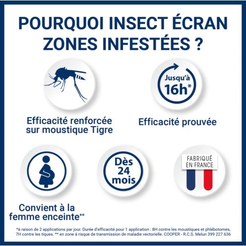 Zones Infestées 100 ml