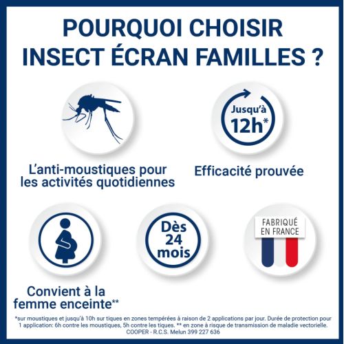 Familles Répulsif Anti-moustiques 100 ml