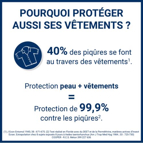 Spécial Tropiques Répulsif Anti-Moustiques 75 ml Spécial Tropiques Répulsif Anti-Moustiques 75 ml