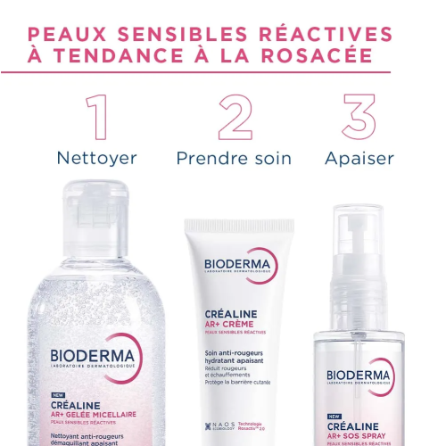Créaline AR+ Crème Anti-Rougeurs 40 ml