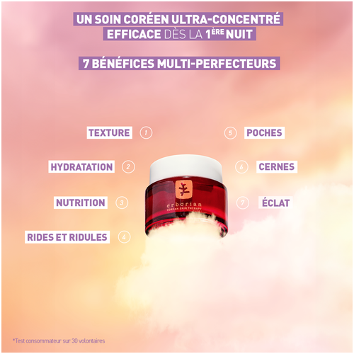 Skin Therapy Eye Crème Yeux Multi-Perfectrice 15 ml