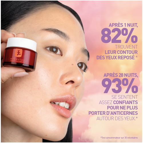 Skin Therapy Eye Crème Yeux Multi-Perfectrice 15 ml