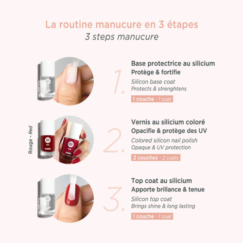Vernis base protectrice au silicium 10 ml