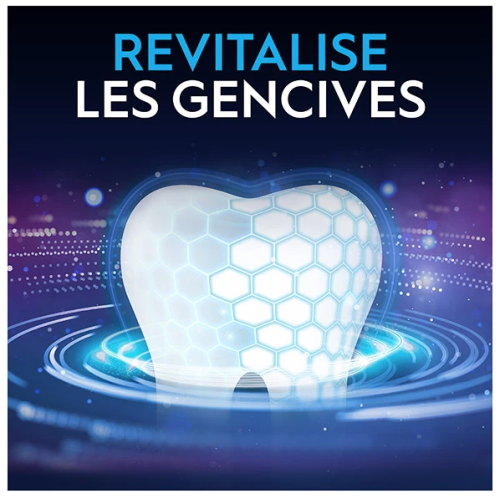 Dentifrice Protection Des Gencives 75 ml