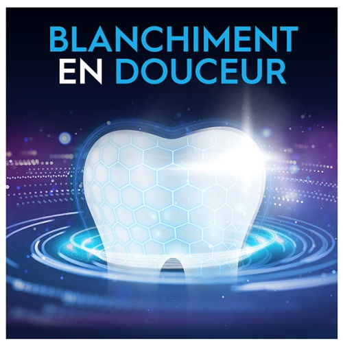 Dentifrice Protection Des Gencives 75 ml