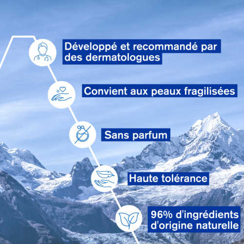Cica-Daily Concentré de Crème Réparateur 50 ml