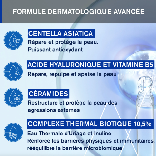 Cica-Daily Concentré de Crème Réparateur 50 ml