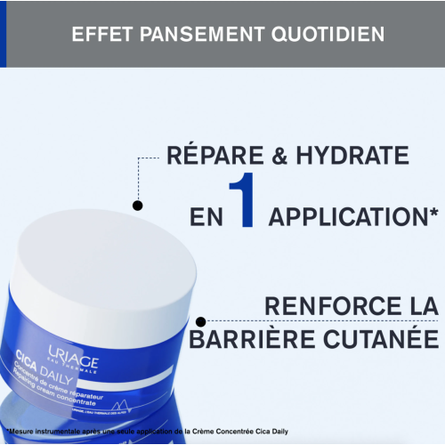 Cica-Daily Concentré de Crème Réparateur 50 ml