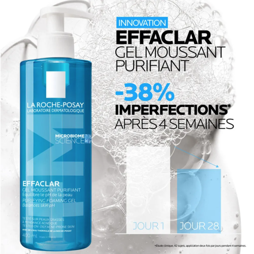 Effaclar Gel Moussant Purifiant 2 x 400 ml
