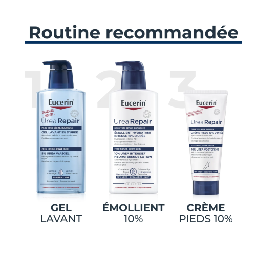 UreaRepair Gel Lavant 5% d'Urée écorecharge 400 ml