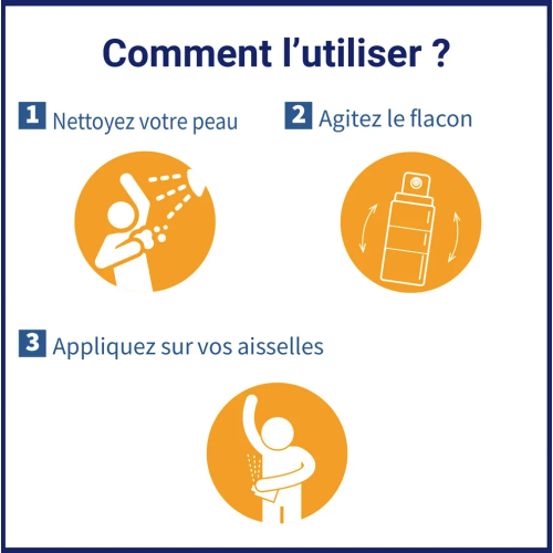 Anti-Transpirant Protection 48H Peaux Sensibles Aérosol Compressé 100 ml