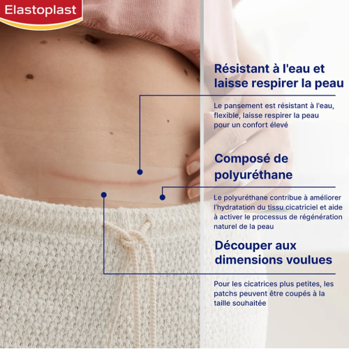 Réducteur de Cicatrices XL 21 Pansements Transparents