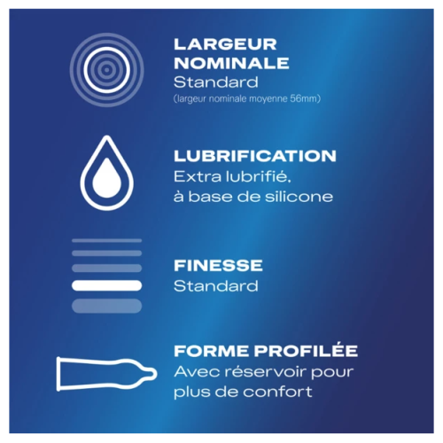 Classic Jeans 12 préservatifs
