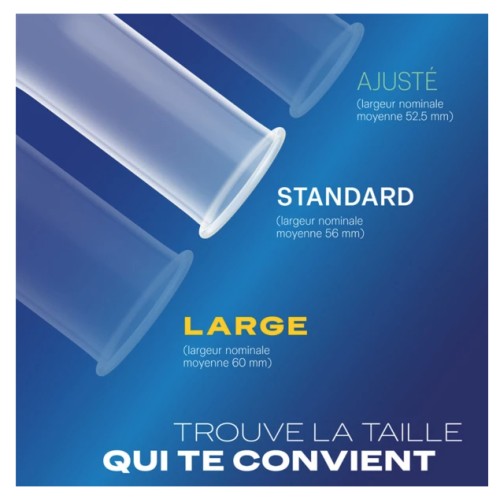 Essential 12 Préservatifs