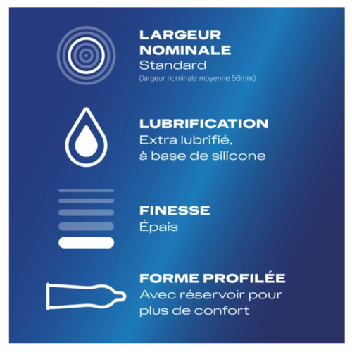Essential 12 Préservatifs