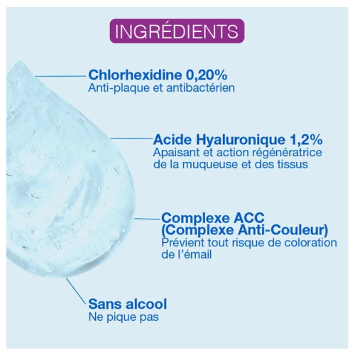 Hyalugel Forte Perio Gel buccal assainissant 8 ml