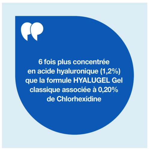 Hyalugel Forte Perio Gel buccal assainissant 8 ml
