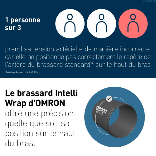OMRON M7 Intelli IT Afib Autotensiomètre Contrôle Cardiaque Bluetooth