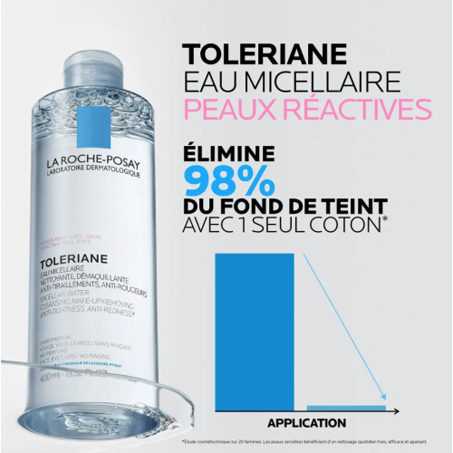 Toleriane Eau Micellaire Peaux Réactives 2 x 400 ml